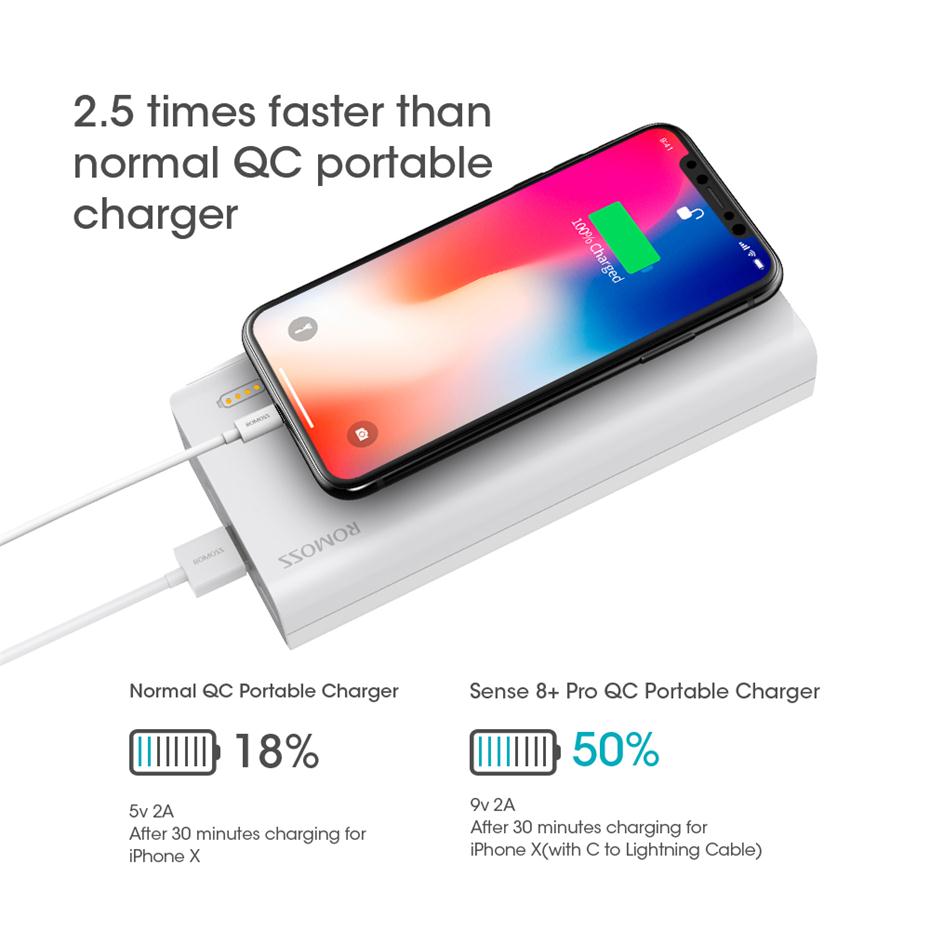 30000mAh Power Bank Portable External Battery With PD3.0 Fast Charging Portable Charger For Phones Tablet-3